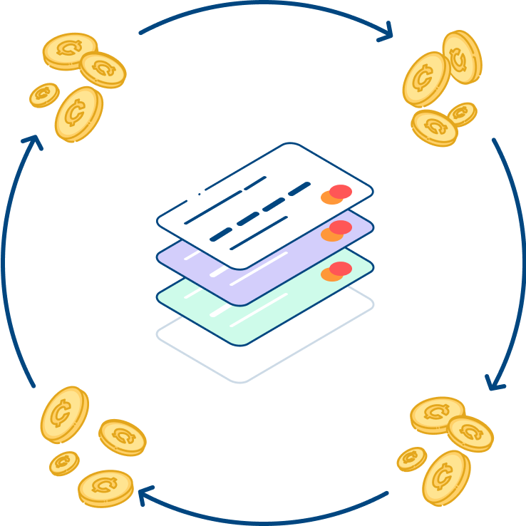 MONEI recurring payments MONEI recurring payments